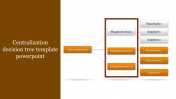 Free - A ten noded decision tree template powerpoint